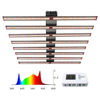 Le piante a LED a spettro completo coltivano la luce
